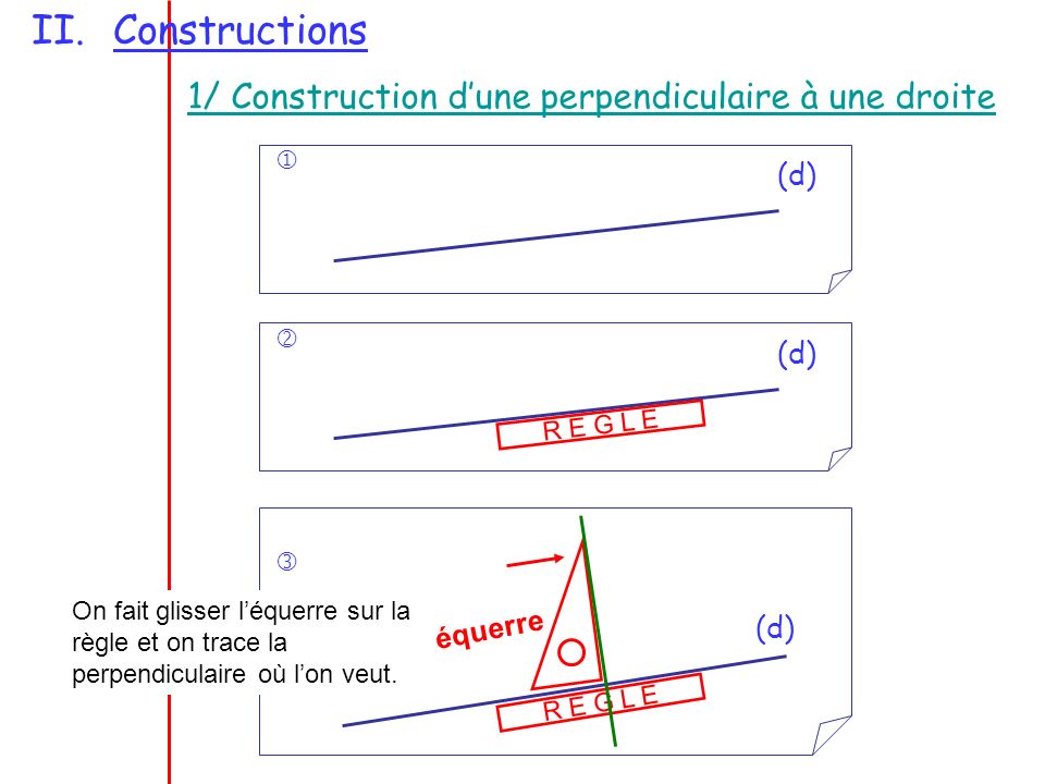 Constructions 1/ Construction d’une perpendiculaire à une droite (d)