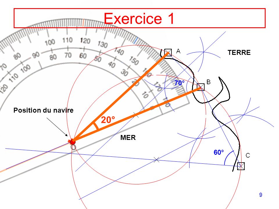 Exercice 1 TERRE 70° Position du navire 20° MER 60°