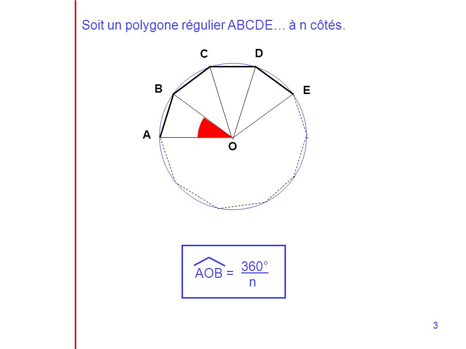 Soit un polygone régulier ABCDE… à n côtés.