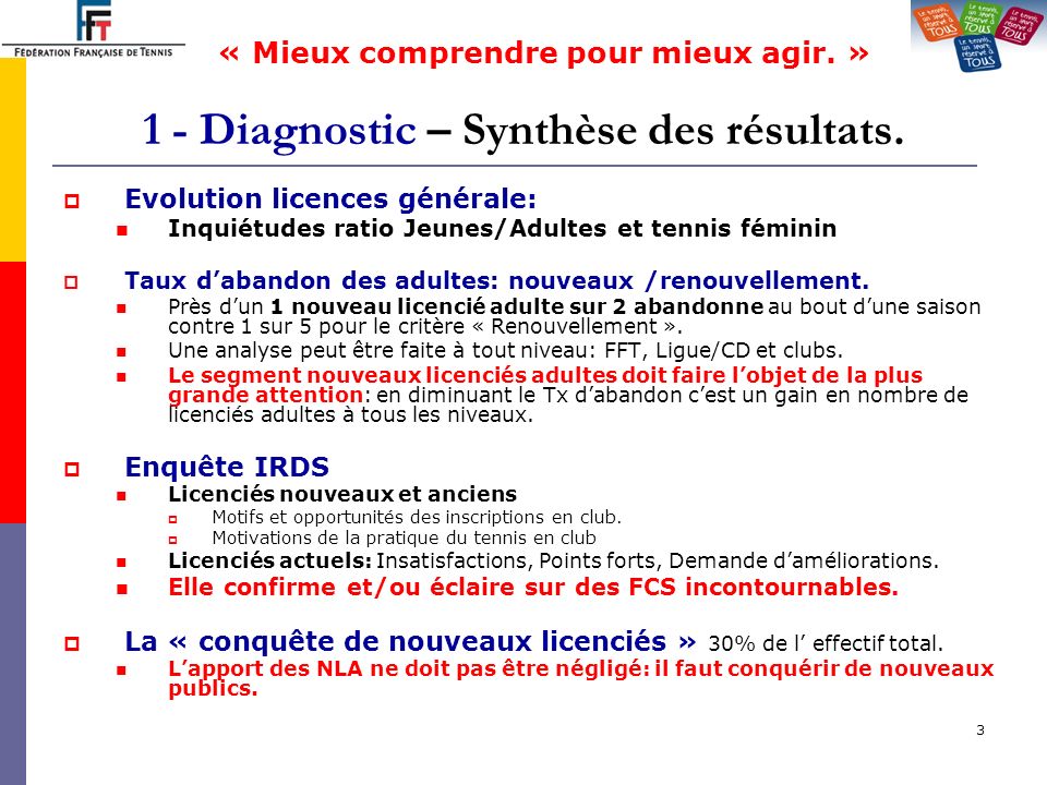 1 - Diagnostic – Synthèse des résultats.