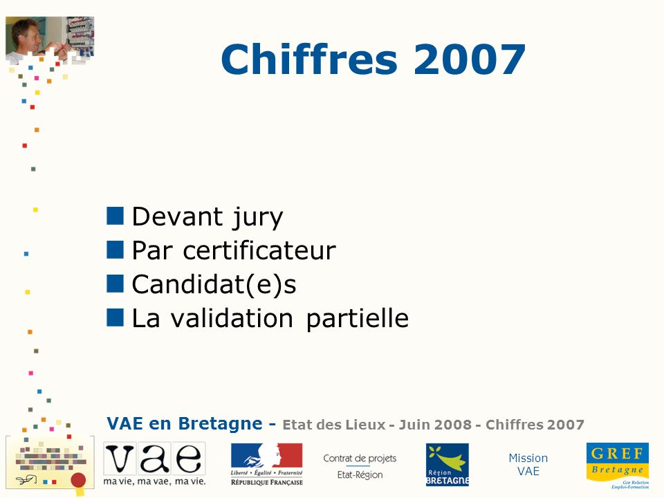 Chiffres 2007 Devant jury Par certificateur Candidat(e)s