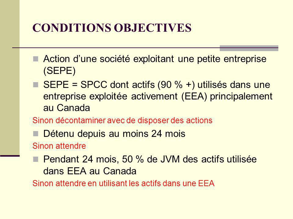 CONDITIONS OBJECTIVES
