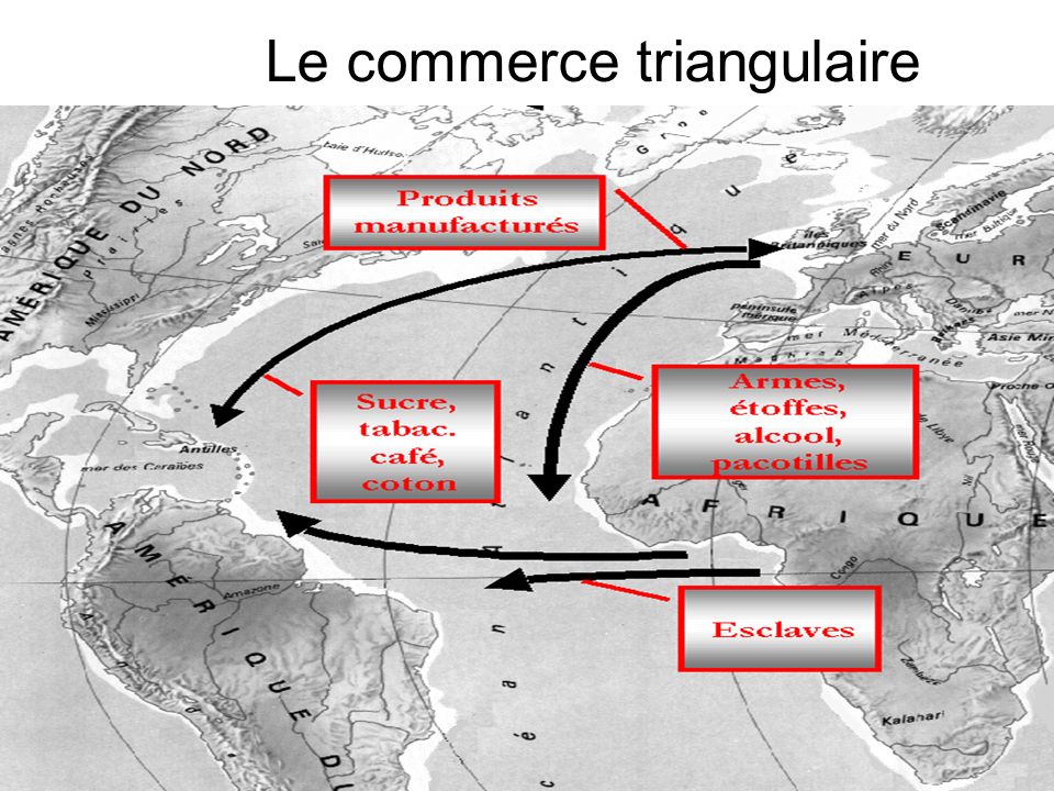 Le commerce triangulaire