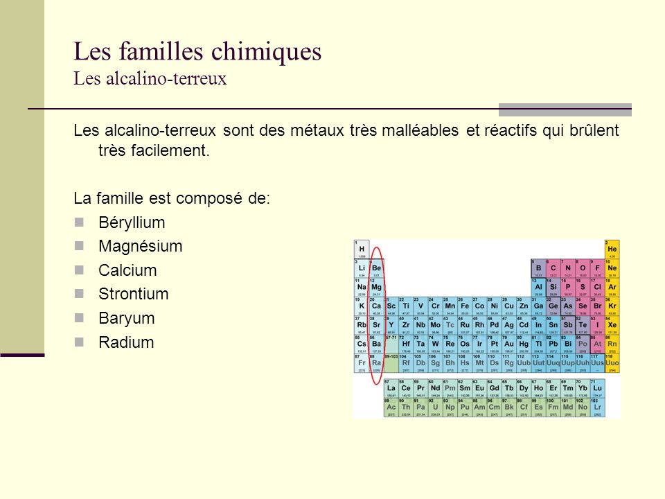 Les familles chimiques Les alcalino-terreux