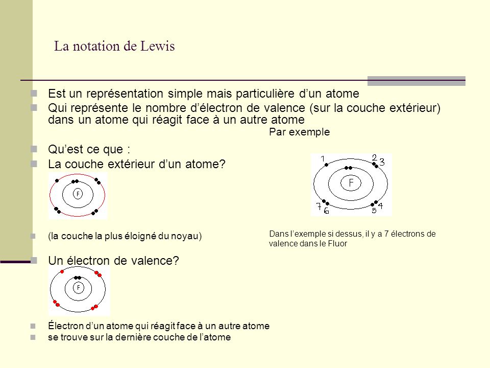 La notation de Lewis Est un représentation simple mais particulière d’un atome.