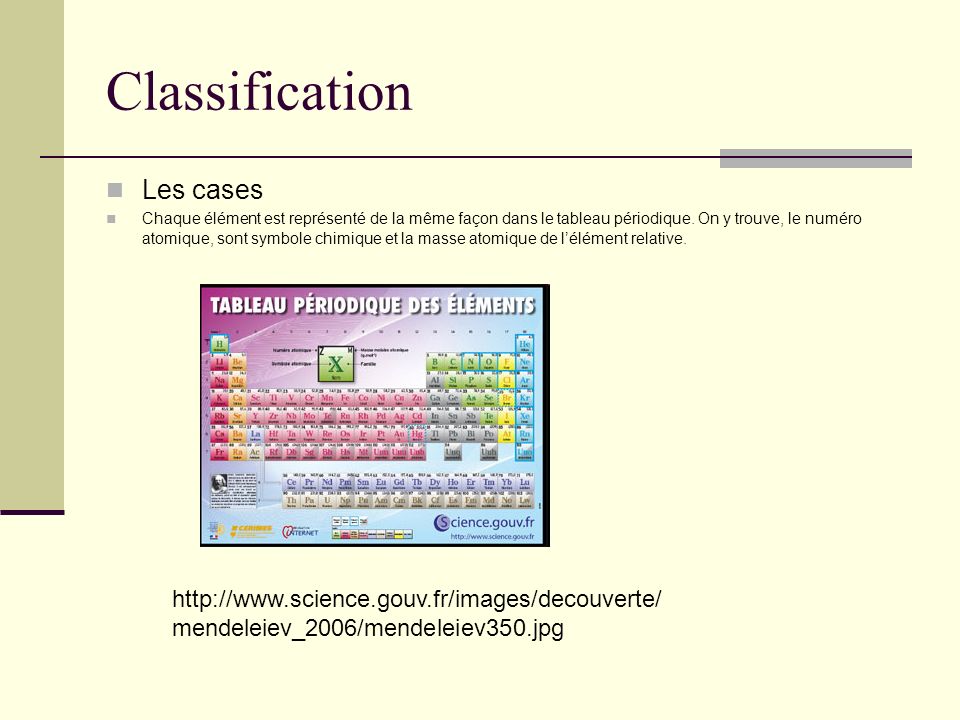 Classification Les cases