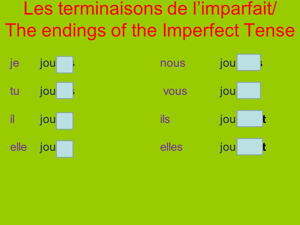 Les terminaisons de l’imparfait/ The endings of the Imperfect Tense