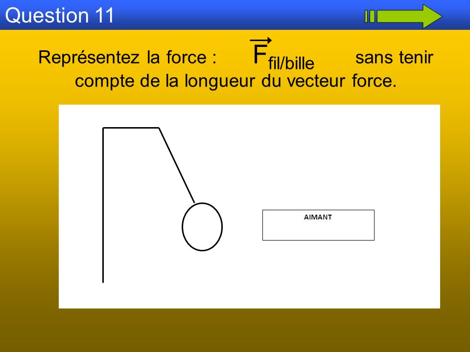 Question 11 Représentez la force : Ffil/bille sans tenir compte de la longueur du vecteur force.