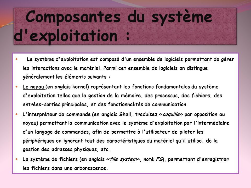 Composantes du système d exploitation :