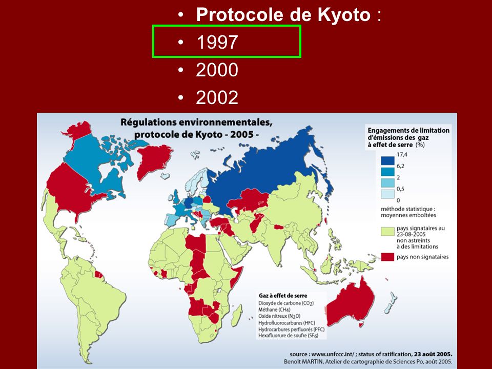 Protocole de Kyoto :