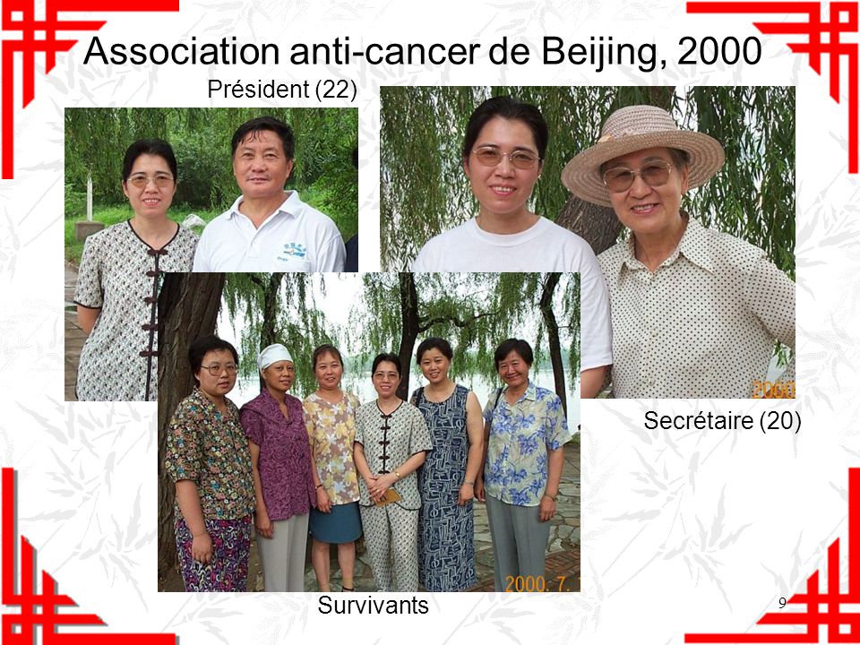 Association anti-cancer de Beijing, 2000
