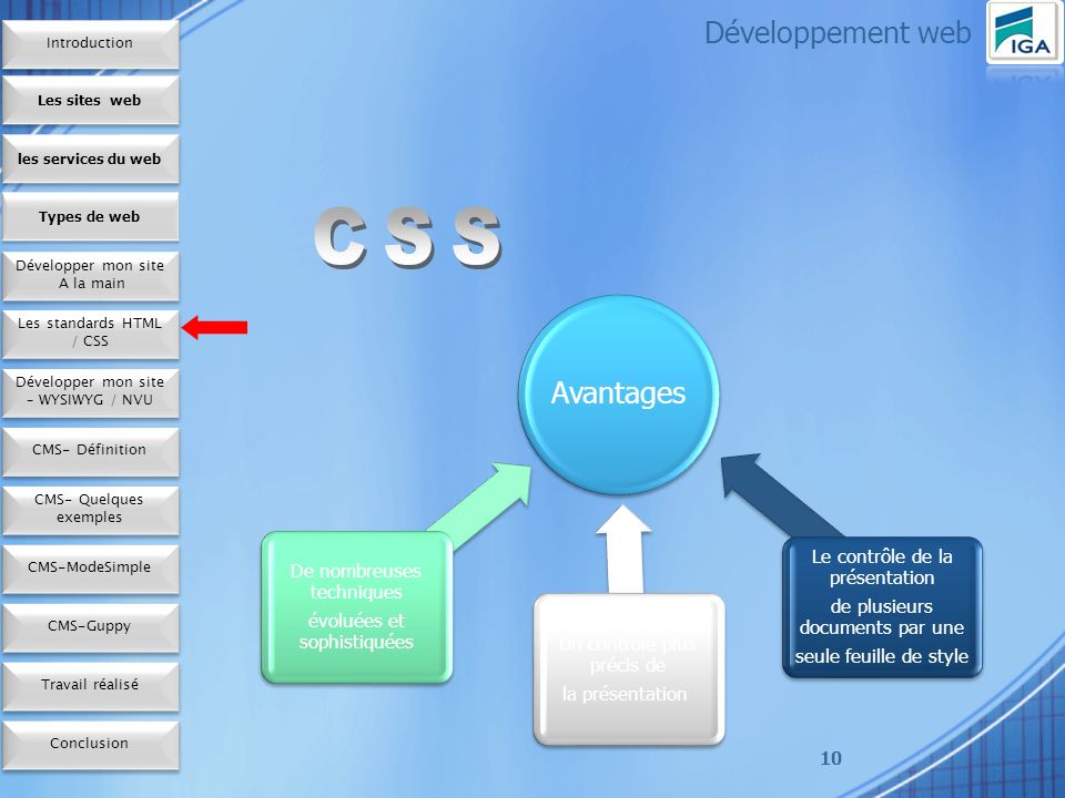 Développement web CSS Introduction Les sites web les services du web