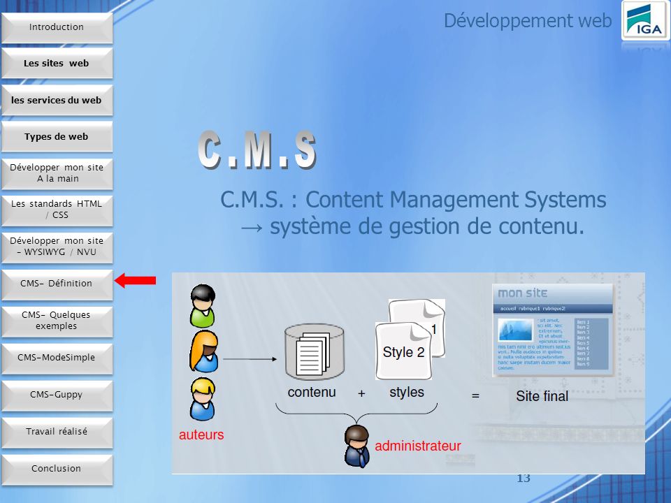 C.M.S. : Content Management Systems → système de gestion de contenu.