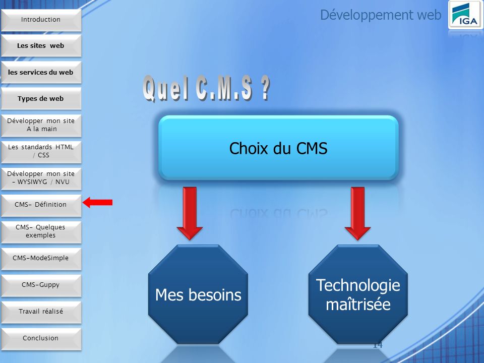 Choix du CMS Technologie Mes besoins maîtrisée Développement web