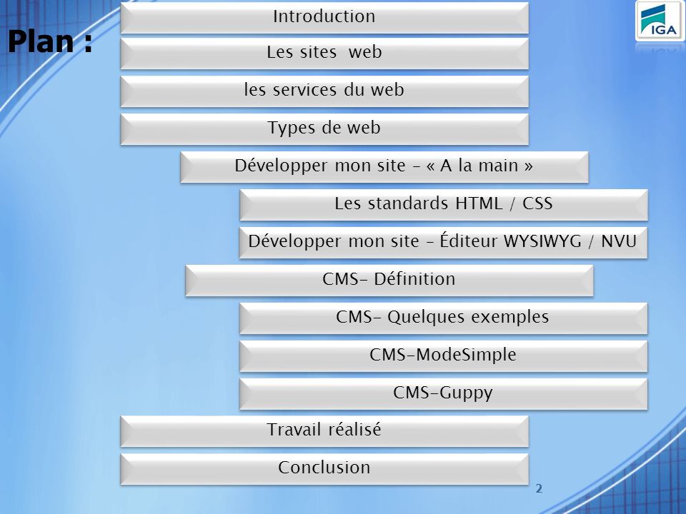 Plan : Introduction Les sites web les services du web Types de web