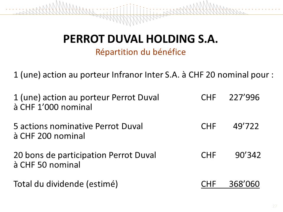 PERROT DUVAL HOLDING S.A.