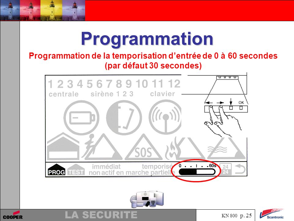 Programmation Programmation de la temporisation d’entrée de 0 à 60 secondes (par défaut 30 secondes)