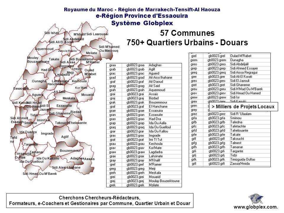 57 Communes 750+ Quartiers Urbains - Douars