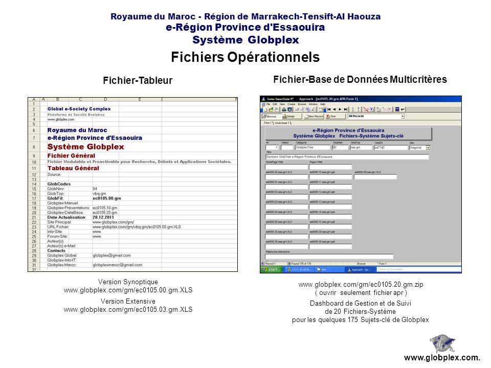 Fichiers Opérationnels Fichier-Base de Données Multicritères