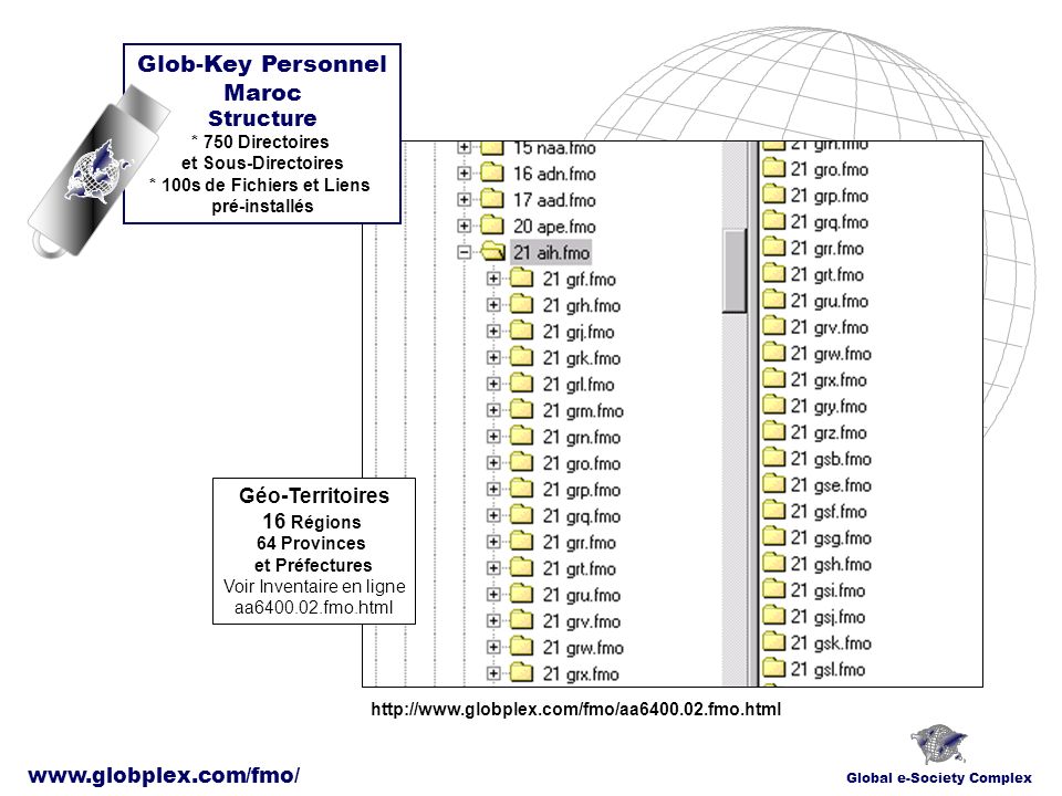 Glob-Key Personnel Maroc Structure * 750 Directoires