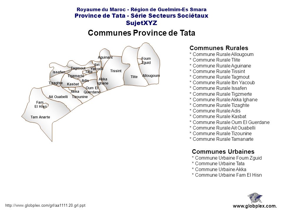 Communes Province de Tata