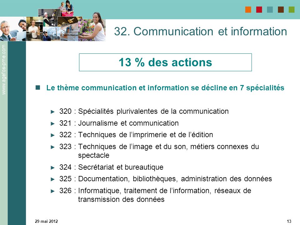 32. Communication et information