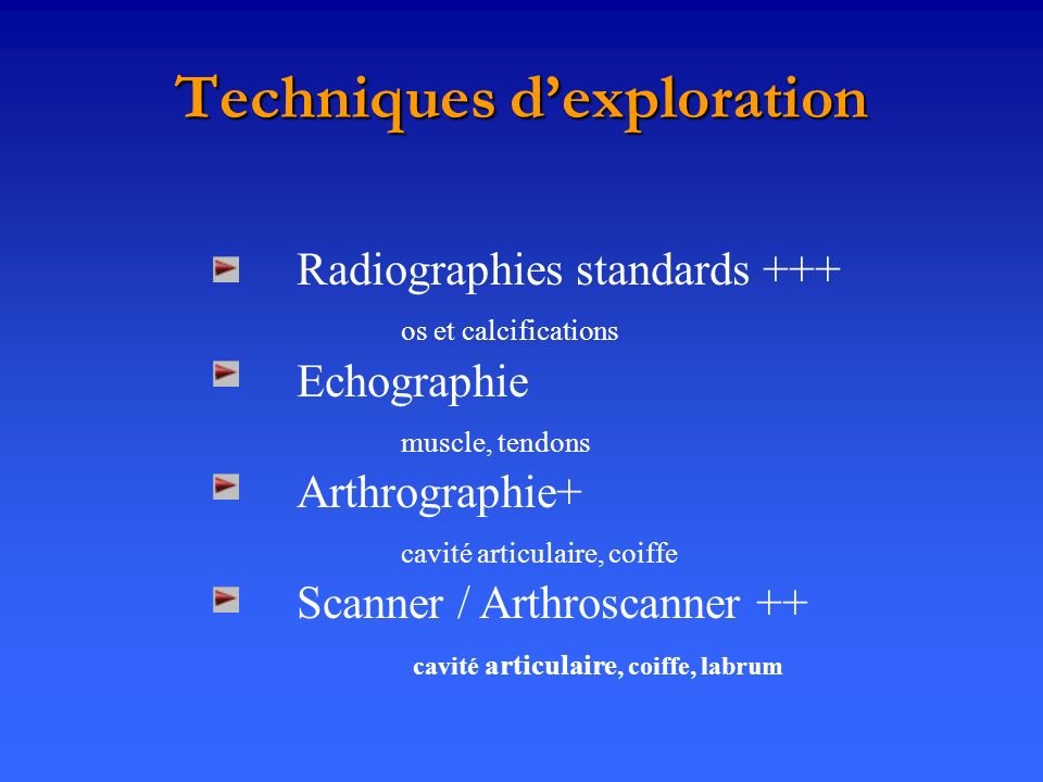 Techniques d’exploration