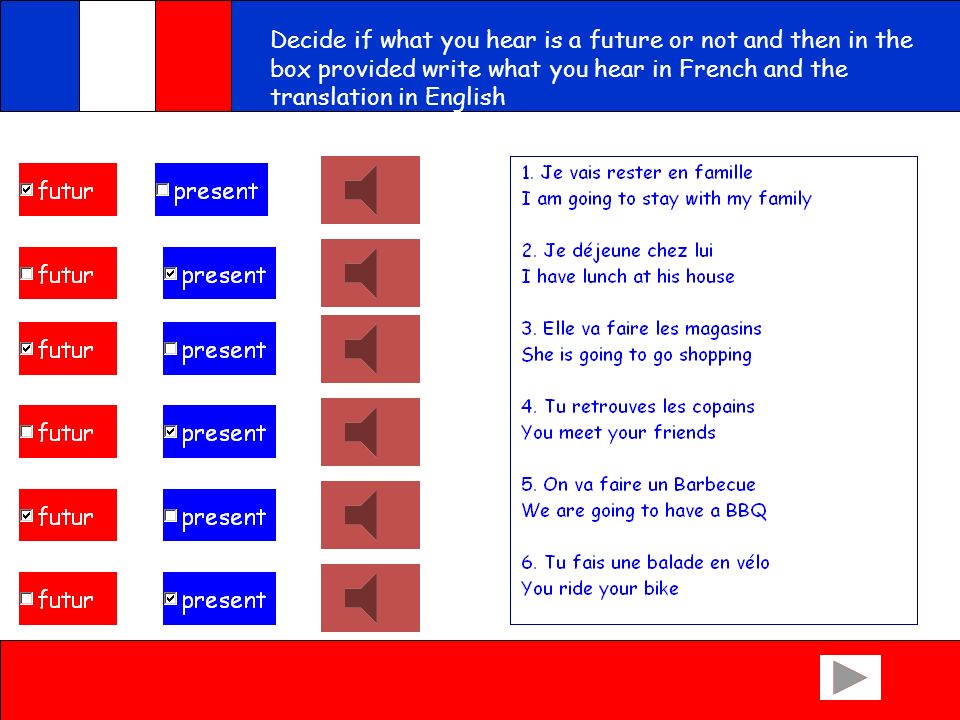 Decide if what you hear is a future or not and then in the box provided write what you hear in French and the translation in English