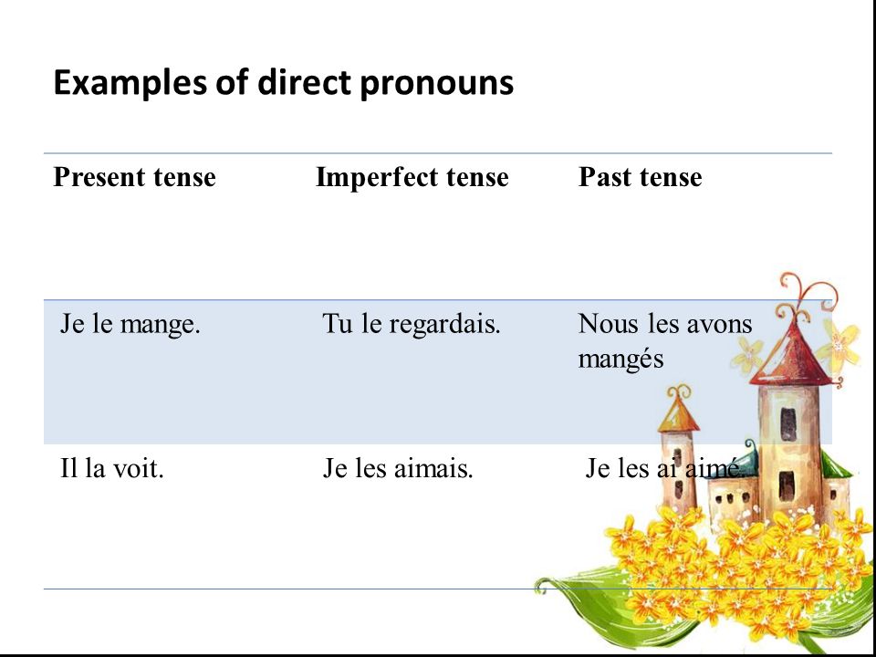 Examples of direct pronouns