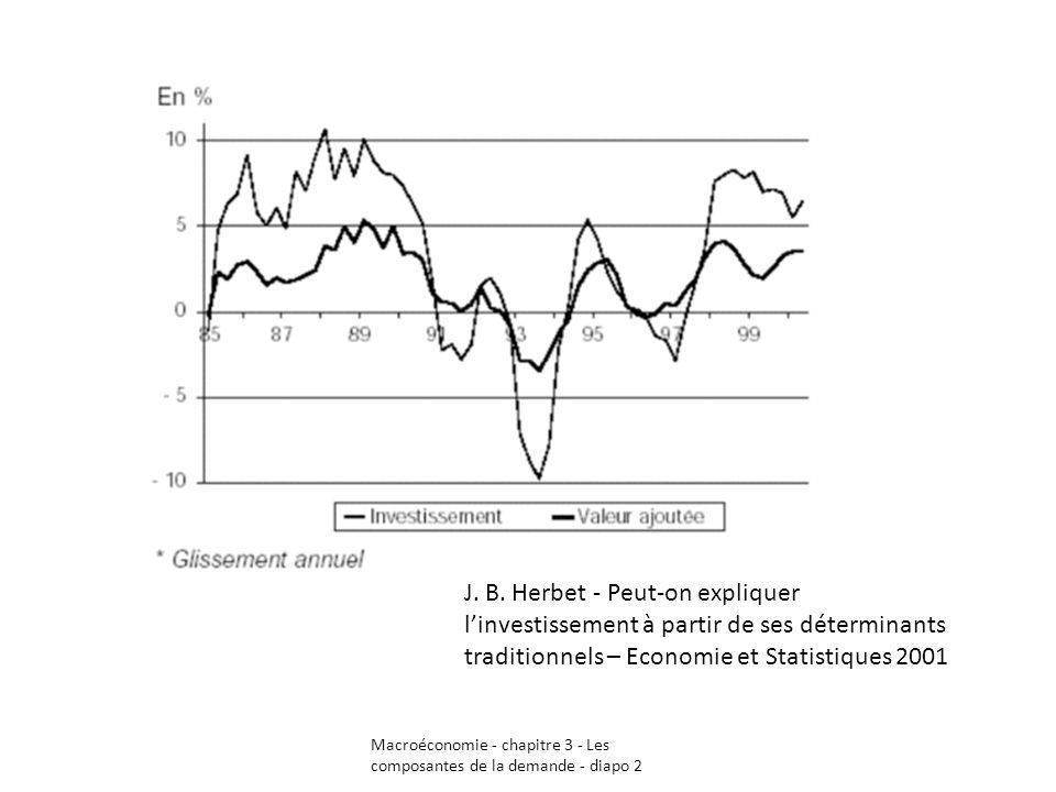 J. B. Herbet - Peut-on expliquer l’investissement à partir de ses déterminants traditionnels – Economie et Statistiques 2001