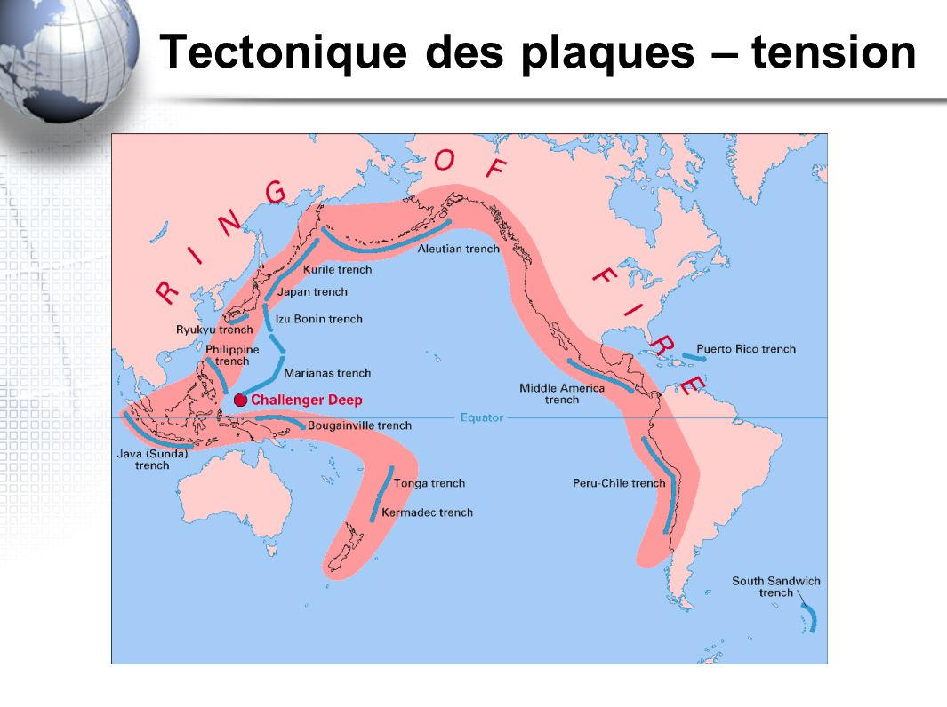 Tectonique des plaques – tension