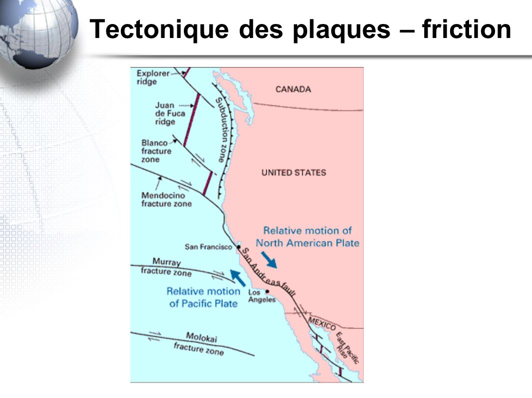 Tectonique des plaques – friction