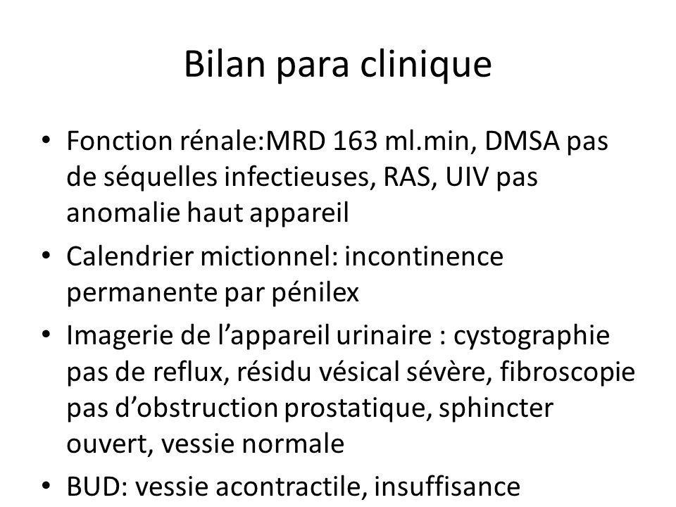 Bilan para clinique Fonction rénale:MRD 163 ml.min, DMSA pas de séquelles infectieuses, RAS, UIV pas anomalie haut appareil.