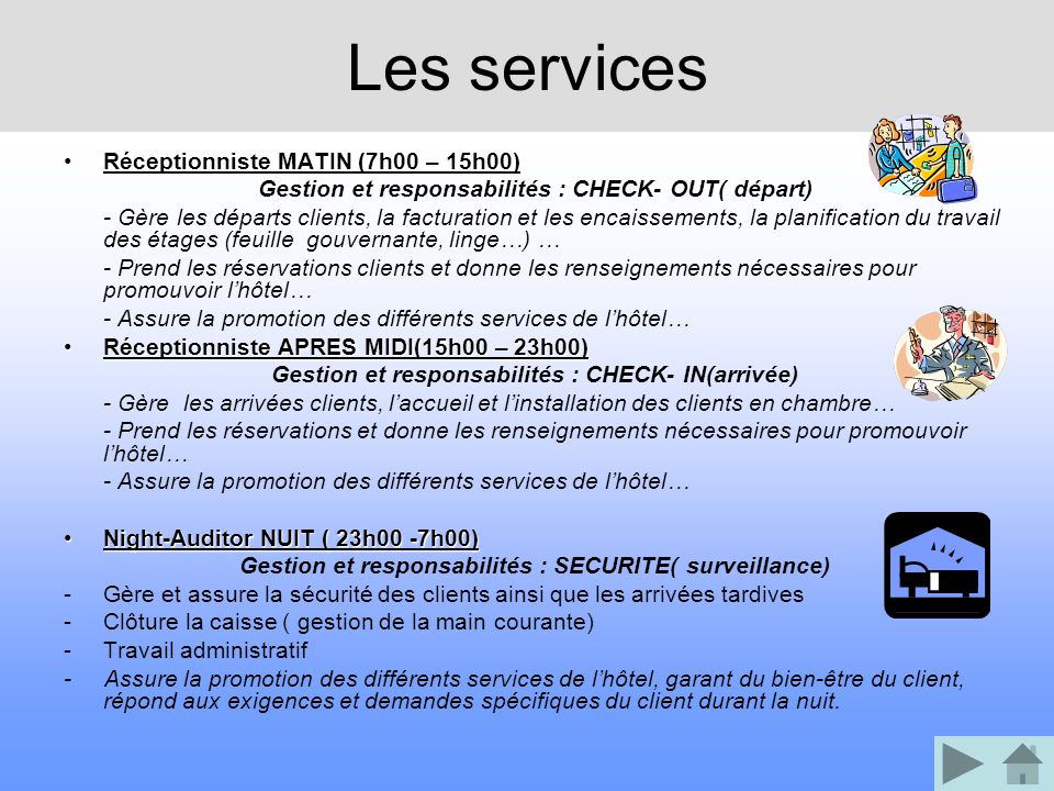 Les services Réceptionniste MATIN (7h00 – 15h00)