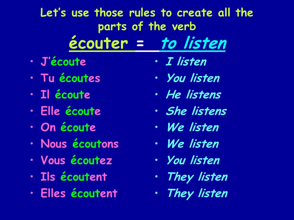 Let’s use those rules to create all the parts of the verb écouter = to listen