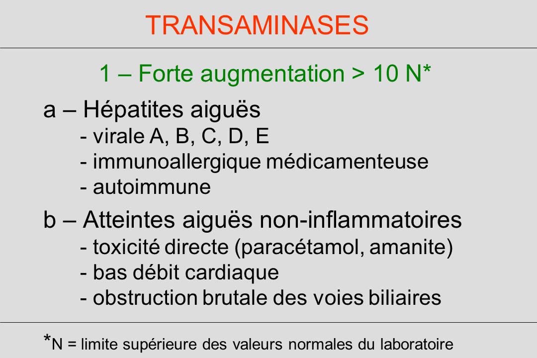 TRANSAMINASES 1 – Forte augmentation > 10 N* a – Hépatites aiguës