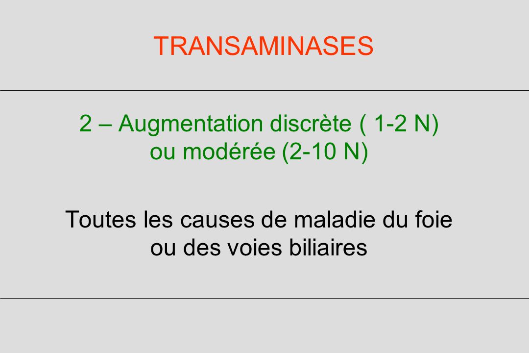 TRANSAMINASES 2 – Augmentation discrète ( 1-2 N) ou modérée (2-10 N)