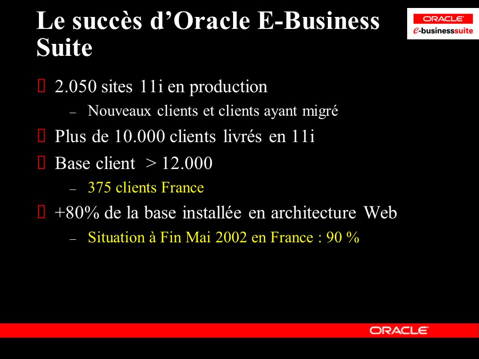 Le succès d’Oracle E-Business Suite