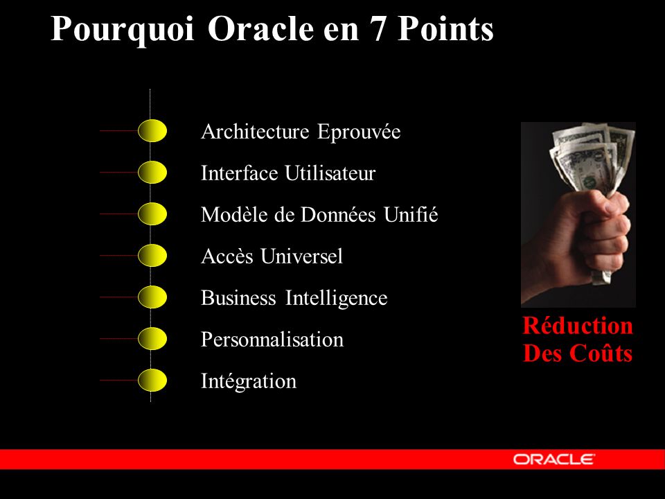 Pourquoi Oracle en 7 Points