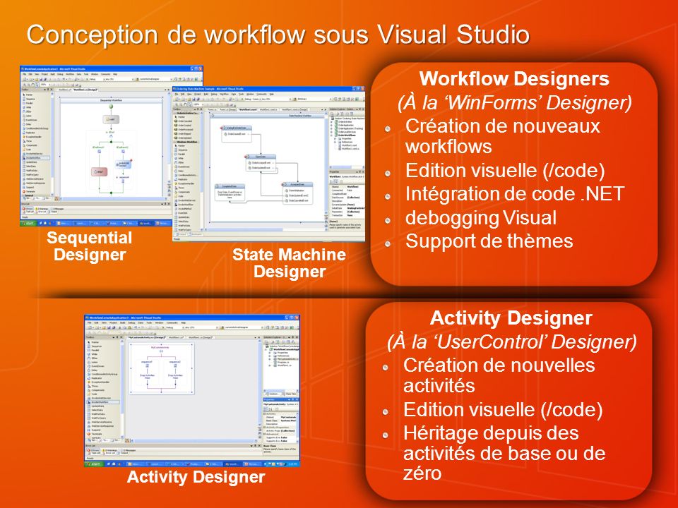 Conception de workflow sous Visual Studio