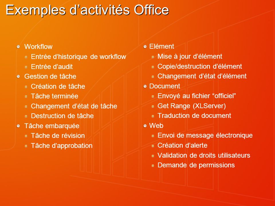 Exemples d’activités Office