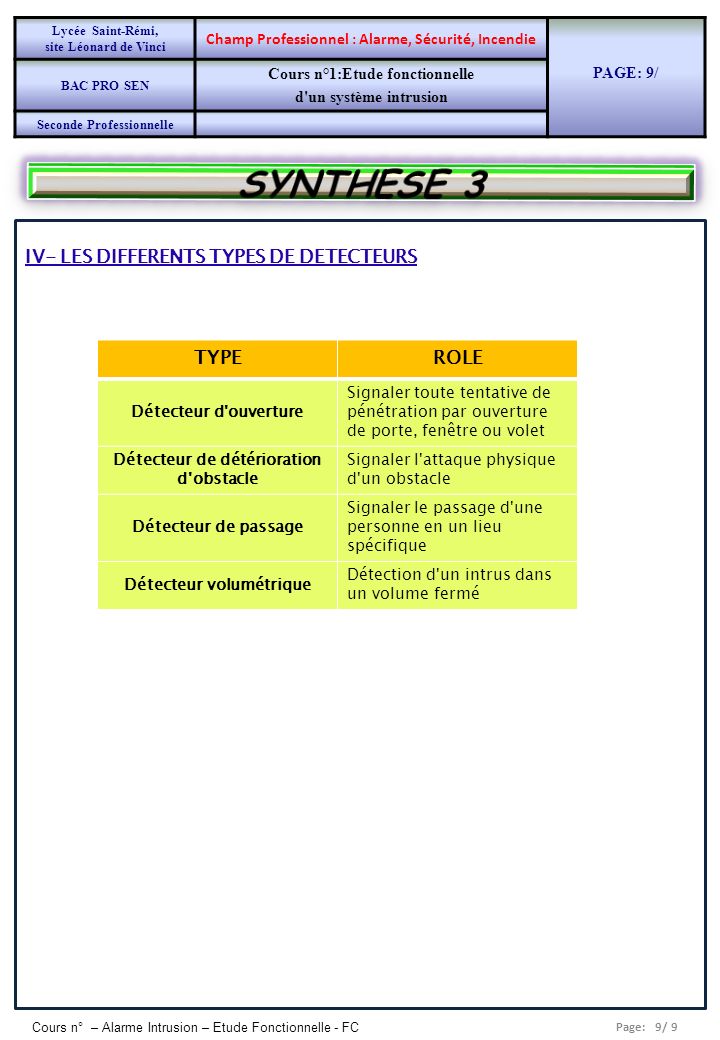 SYNTHESE 3 IV- LES DIFFERENTS TYPES DE DETECTEURS TYPE ROLE