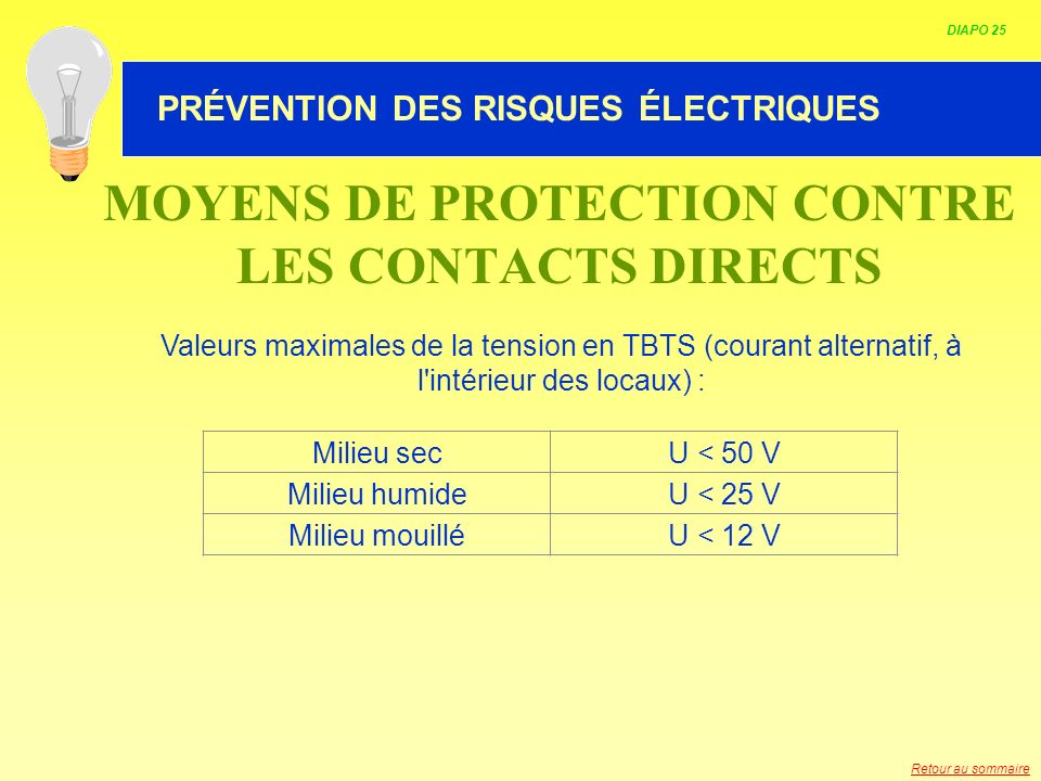 MOYENS DE PROTECTION CONTRE LES CONTACTS DIRECTS