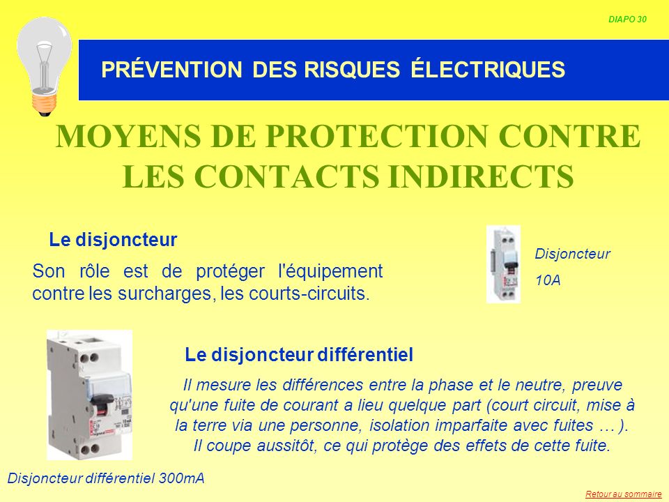MOYENS DE PROTECTION CONTRE LES CONTACTS INDIRECTS