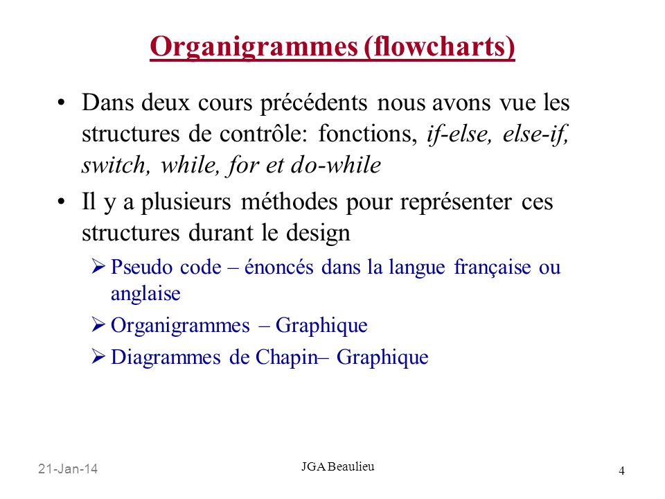 Organigrammes (flowcharts)