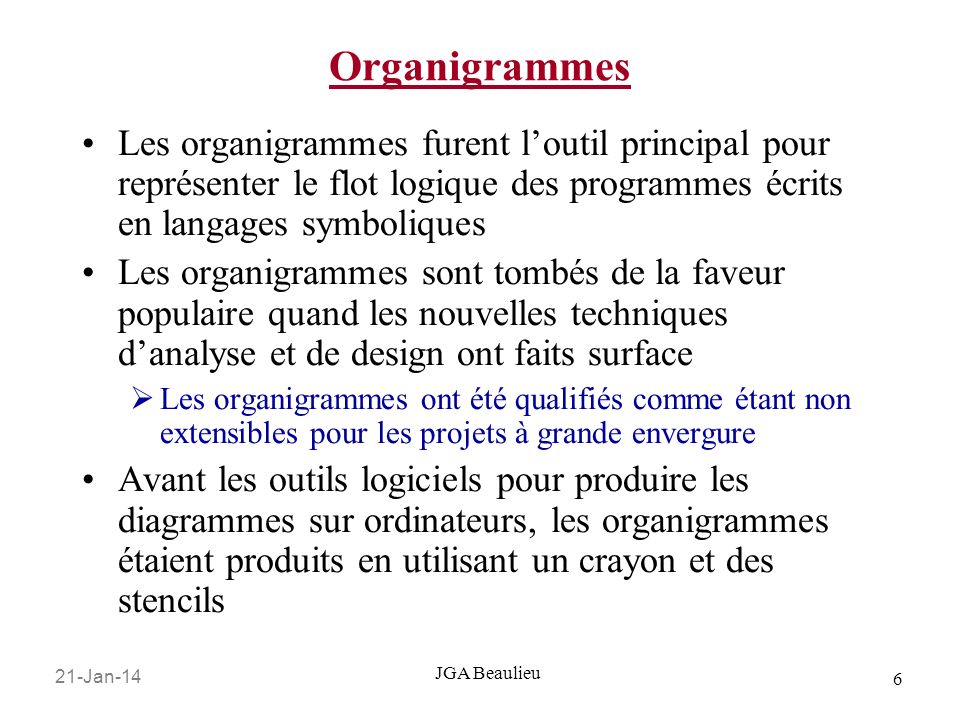 Organigrammes Les organigrammes furent l’outil principal pour représenter le flot logique des programmes écrits en langages symboliques.