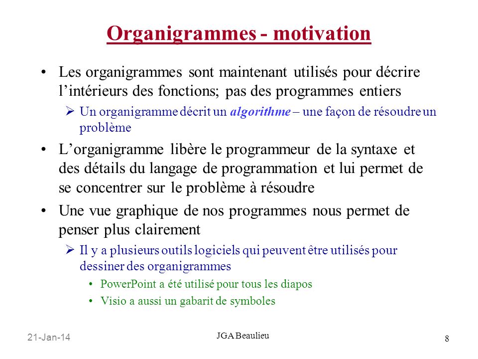 Organigrammes - motivation