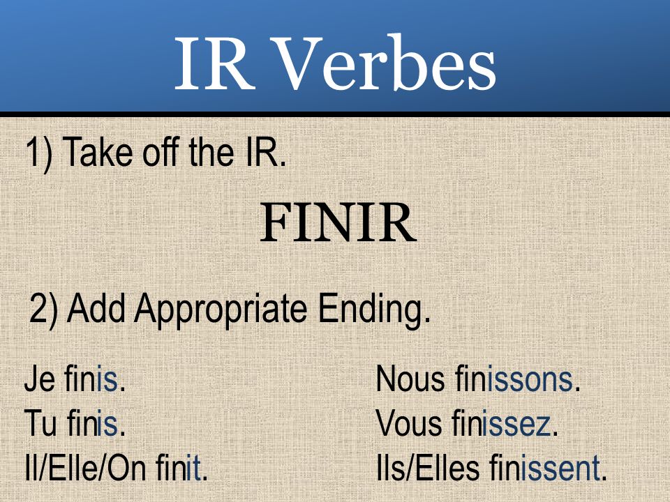 IR Verbes FIN IR 1) Take off the IR. 2) Add Appropriate Ending. Je fin