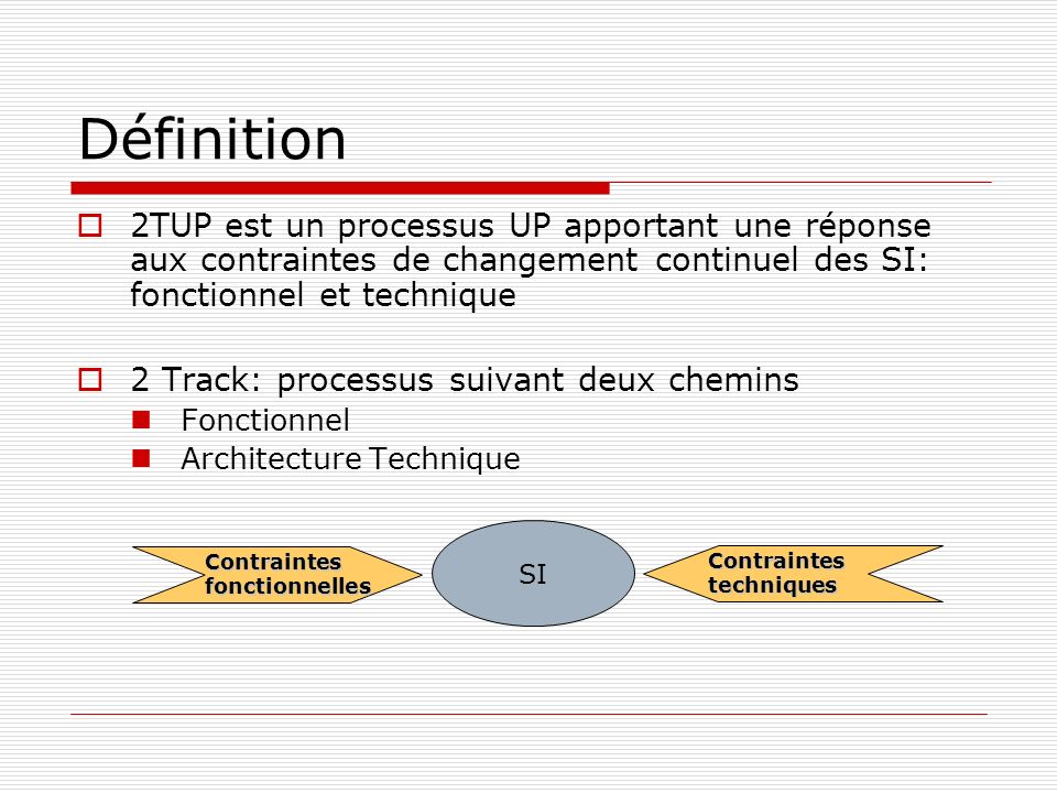 Définition 2TUP est un processus UP apportant une réponse aux contraintes de changement continuel des SI: fonctionnel et technique.