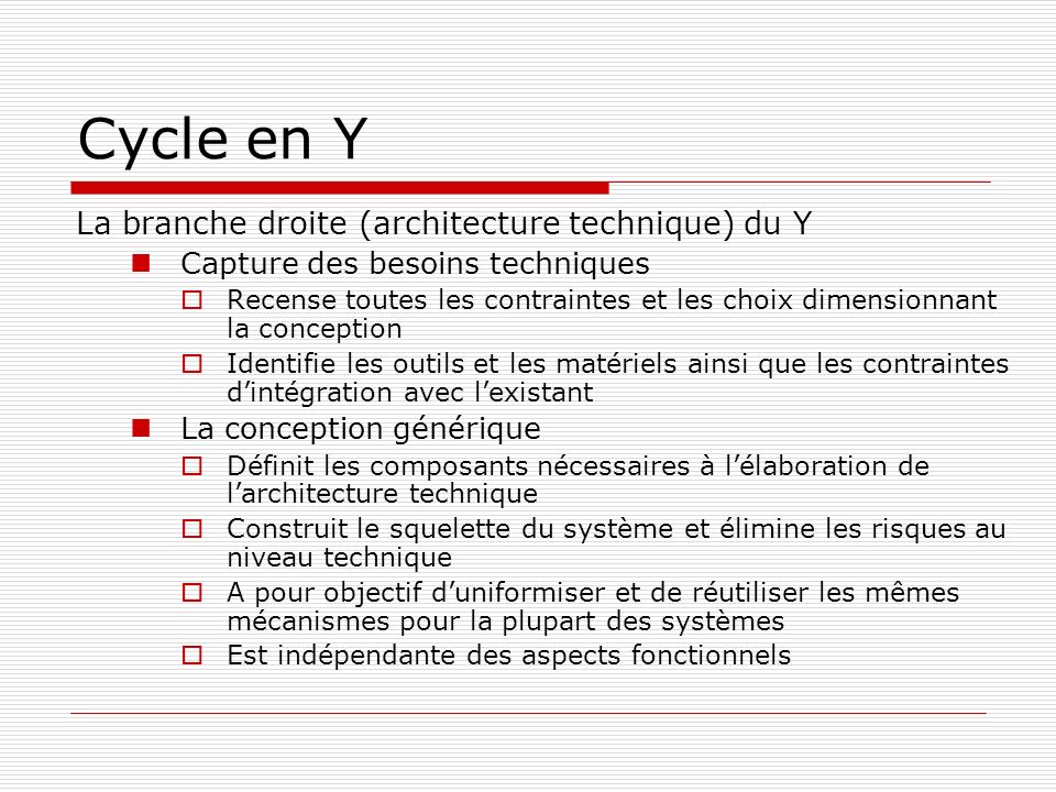 Cycle en Y La branche droite (architecture technique) du Y